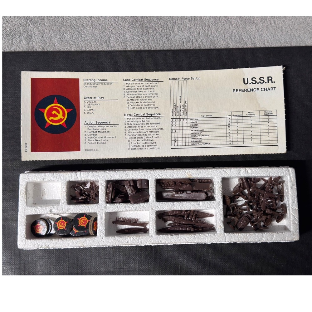 1984 Axis and Allies USSR Soviet Union Replacement Pieces Reference Chart Tray